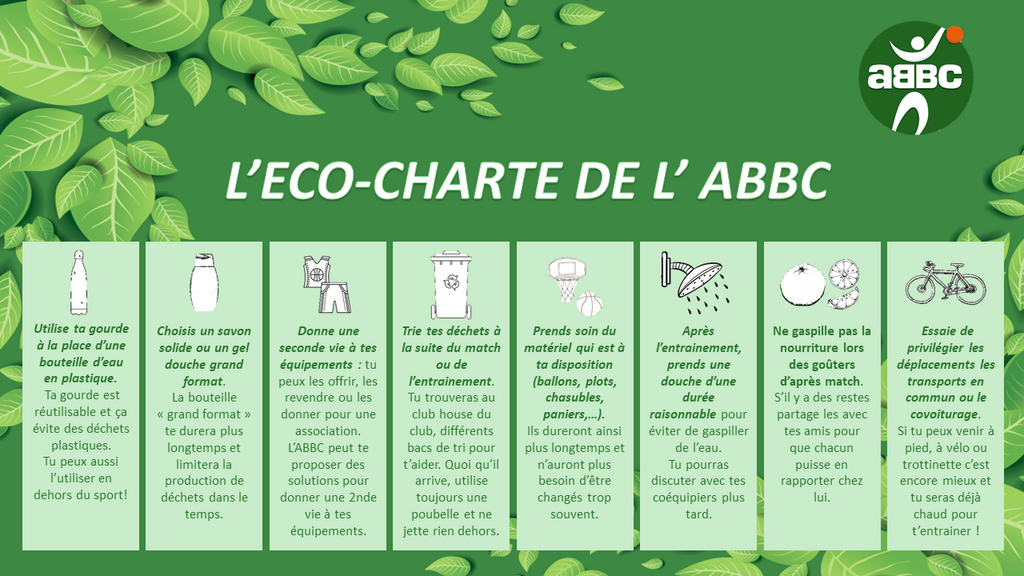 L'ECO-CHARTE DE L'ABBC 