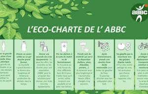 L'ECO-CHARTE DE L'ABBC 