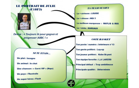 LE PORTRAIT DU JOUR : JULIE (U18F2)