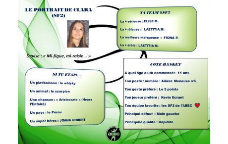 LE PORTRAIT DU JOUR : CLARA (SF2)
