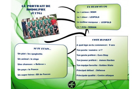 LE PORTRAIT DU JOUR : RODOLPHE (U17G)
