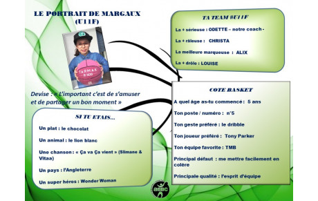 LE PORTRAIT DU JOUR : MARGAUX (U11F)