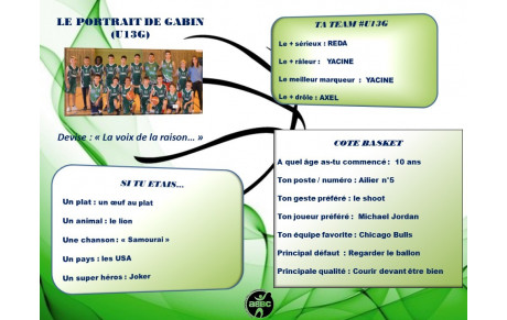 LE PORTRAIT DU JOUR : GABIN (U13G)