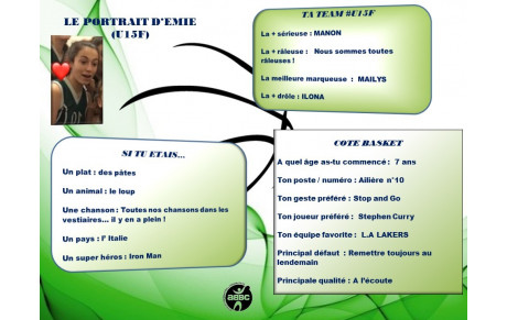LE PORTRAIT DU JOUR : EMIE (U15F)