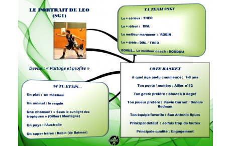 LE PORTRAIT  DU JOUR : LEO (SG1)