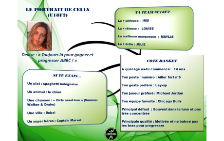 LE PORTRAIT DU JOUR : CELIA (U18F2)