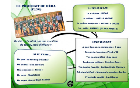 LE PORTRAIT DU JOUR : REDA (U13G)
