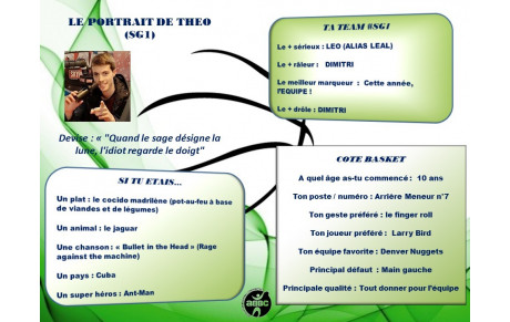 LE PORTRAIT DU JOUR : THEO (SG1)