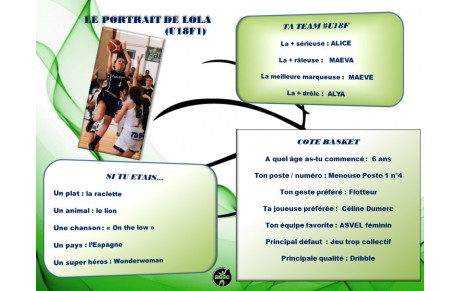LE PORTRAIT DU JOUR : LOLA (U18F1)