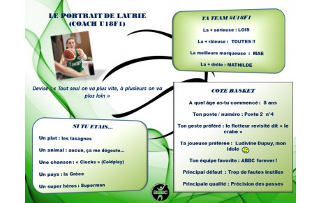 LE PORTRAIT DU JOUR : LAURIE (COACH U18F1)