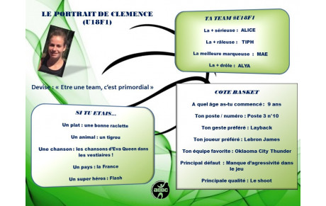 LE PORTRAIT DU JOUR : CLEMENCE (U18F1)