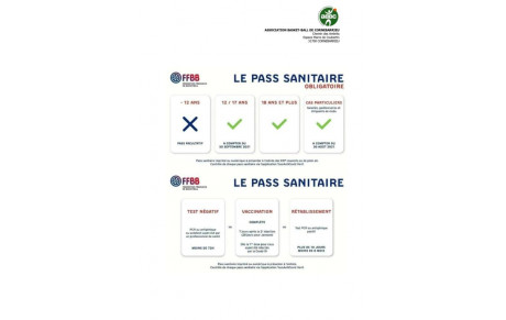 PASS SANITAIRE : COMMUNIQUE DU CLUB - SAISON 2021-2022