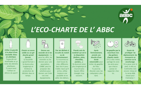 L'ECO-CHARTE DE L'ABBC 